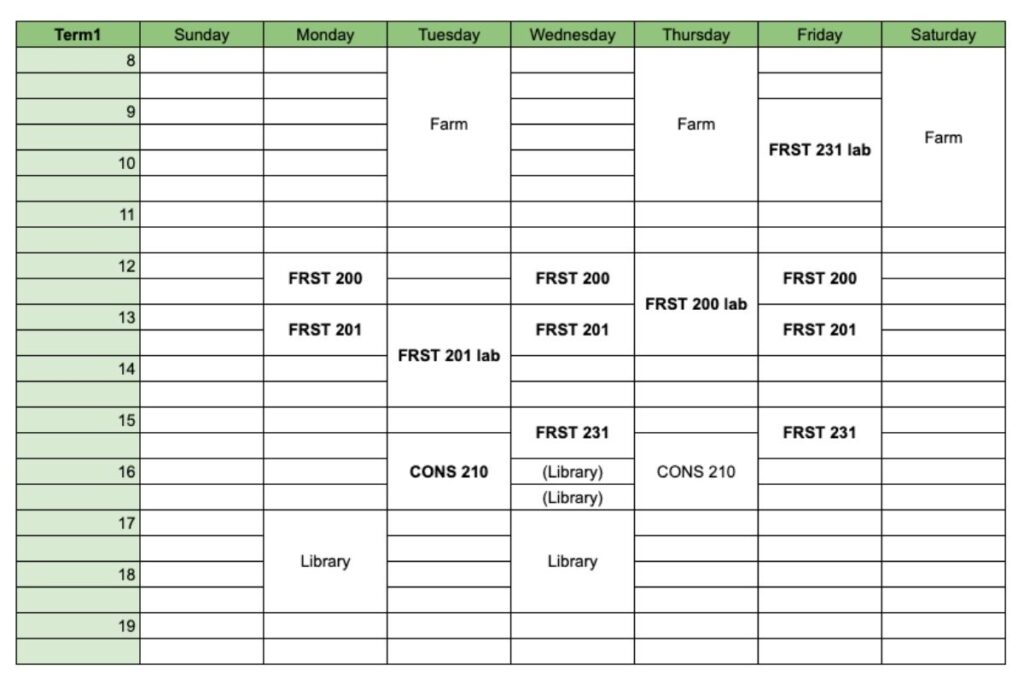 カナダのUBCに正規留学されている小林さんの授業スケジュール