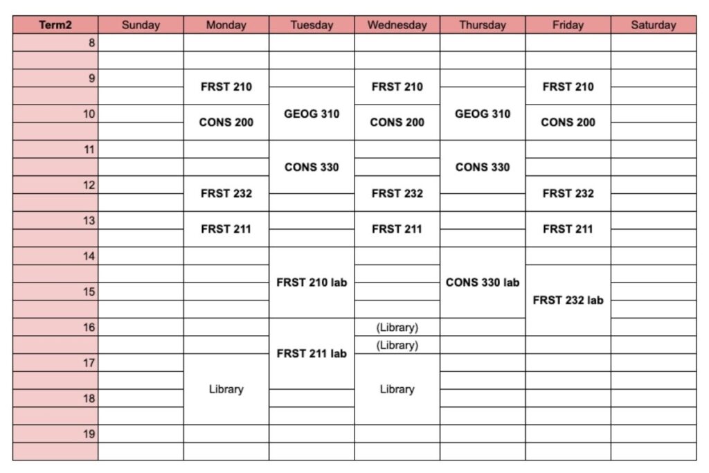 カナダのUBCに正規留学されている小林さんの授業スケジュール